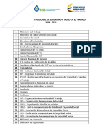 Actores Del PNSST