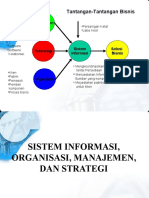 4. SI DAN ORGANISASI (bab 3)(4)