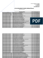 Lista de preturi PAL MELAMINAT EGGER