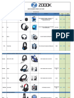 Zoook Stock and Price List - As On 21-02-2021