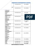 Cornograma de Visitas