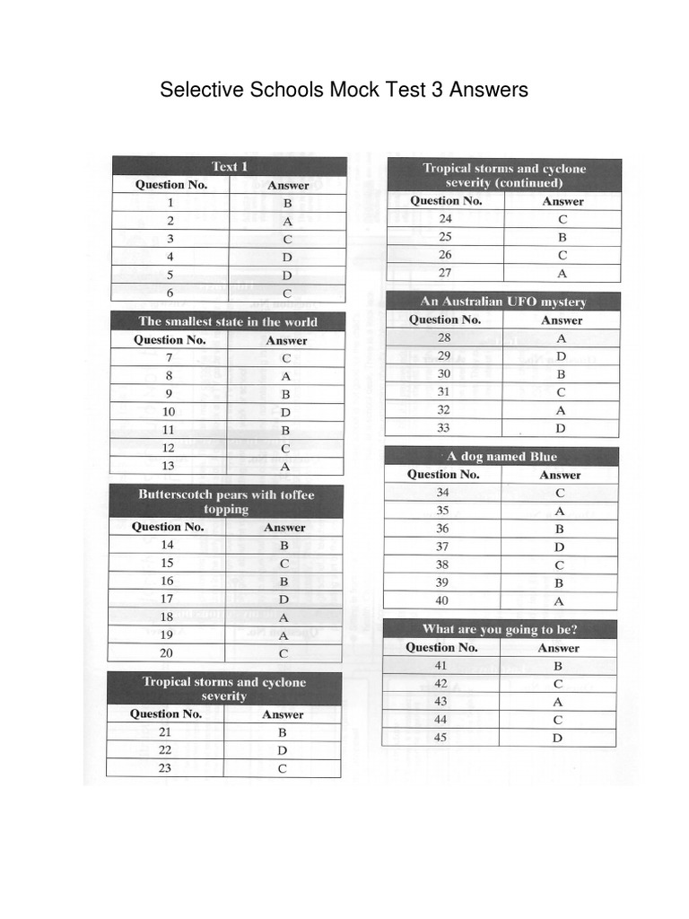 Selective Schools Mock Test 3 Answers | PDF