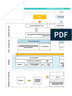 Análisis Costo-Volumen-Utilidad Cvu