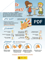 Infografía Sobre El Lavado de Manos Dirigida A Población Infantil