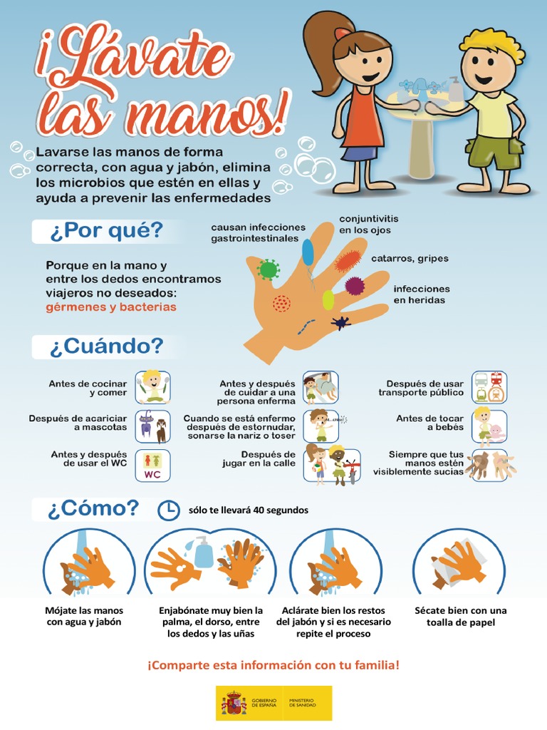 Pasos para un correcto lavado de manos | PDF | Cocina, comidas y vino