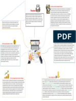 Finanzas Esquema de Leydi Gpe