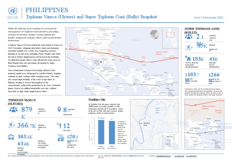 Typhoon Ulysses Impact in the Philippines | PDF | Tropical Cyclones ...