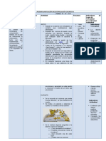 Formato Microplanificaciã"n