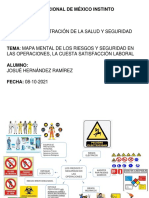 Mapa Mental Los Riesgos y Seguridad en Las Operaciones.