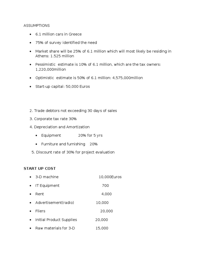 ASSUMPTIONS | PDF