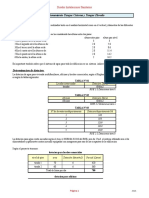 Is Hoja de Calculo