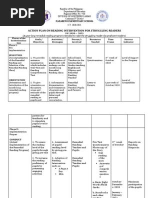 ACTION PLAN IN READING