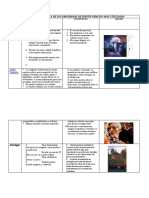 Comparativa de programas de diseño gráfico