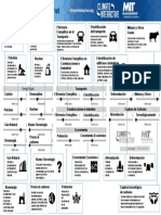 EnROADS One Page Guide To Control Panel v9 New Layout SPANISH