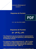 Lección VDiagramas de Pourbaix 2018