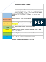 Proyecto para regularizar el trimestre