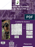 Elaboración de Aceituna Oscura de Mesa-2