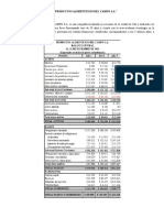 Caso Analisis Financiero