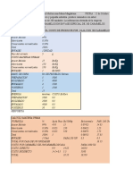 Tarea de Costos Industriales