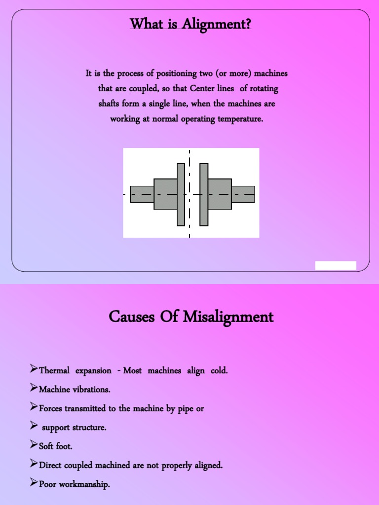 Misalignment PDF Bearing (Mechanical) Mechanical Engineering