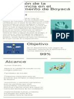 Infografia Proyecto