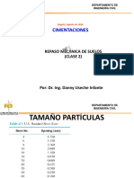 Repaso Mecánica de Suelos