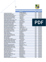 Nomina Aseo 2018