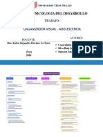 Curso psicología del desarrollo - Relaciones adolescentes