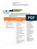 Dimaano, Zareena A. Ge Elec 3 (Modyul 2)