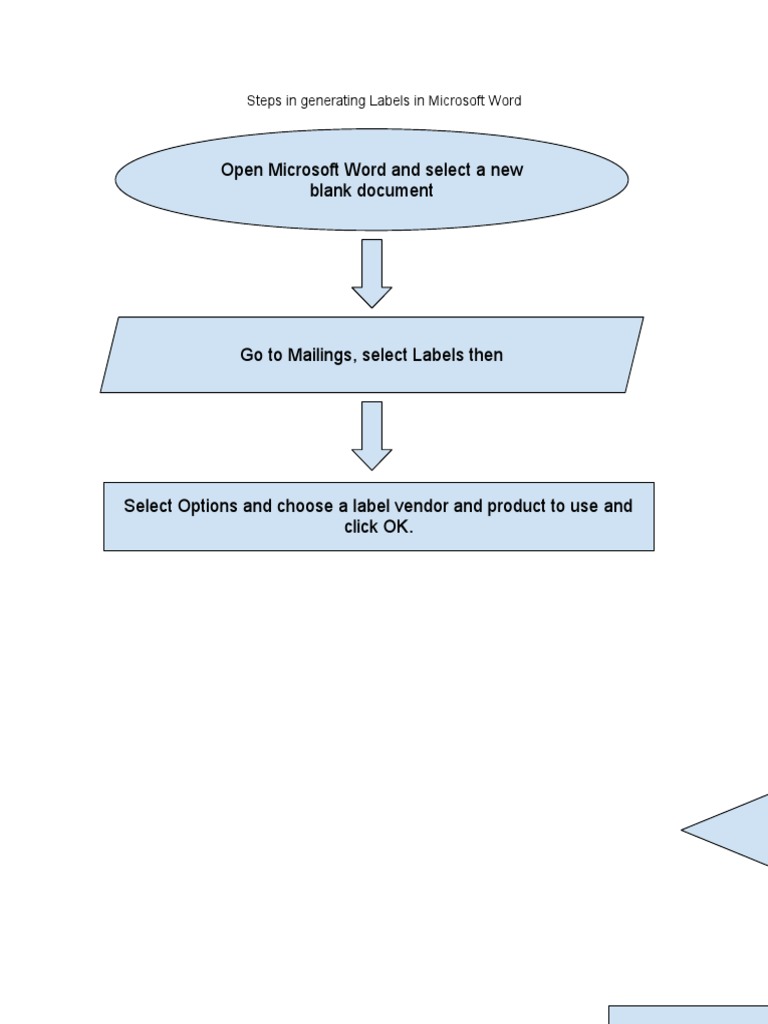Create Labels in MS Word | PDF