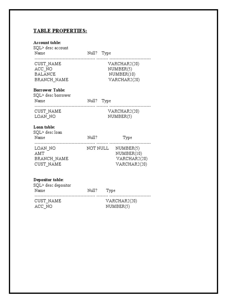 Bank Table | PDF | Deposit Account | Business