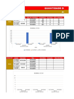 Quantidade de Ligações Por Ramal Editado