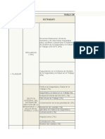 Autoevaluación Estandares Minimos ABC