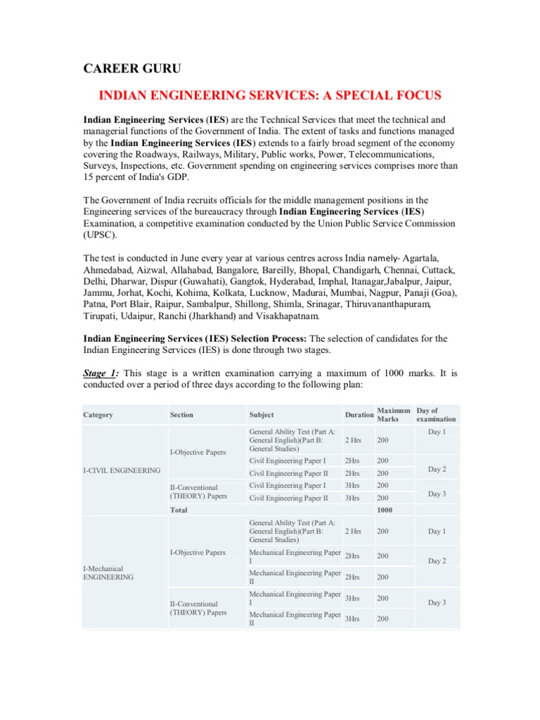 CAREER GURU-Indian Engineering Services | PDF | Science And Technology ...