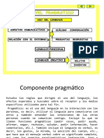 Componente Pragmatico Del Lenguaje 