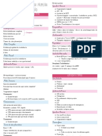 Síndromes Hemorrágicas Da Primeira Metade A Gestação Resumo