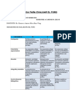 Rubrica para Evaluar Foro.