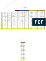 Schedule 22 - Martabe - Pack Meal.3