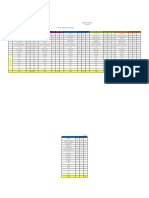 Schedule 22 - Martabe - Pack Meal.2