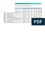 1.-RESUMEN METRADO FLETES Adi. 2