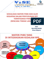Intergrasi Phbs Dalam RPP Melalui KKG