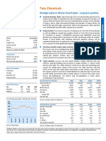 Tata Chemicals: Strategic Stake in African Urea Project Long Term Positive