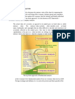 FUNDAMENTAL ANALYSIS or EIC Analysis