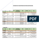 Matriks Peogram Kegiatan Tahun I