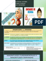 Magnitudes Físicas. Sistema Internacional e Ingles. Múltiplos y Divisores.