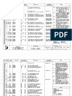 SP 429400-50-3 Class AC