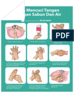 Cara Mencuci Tangan Dengan Sabun Dan Air