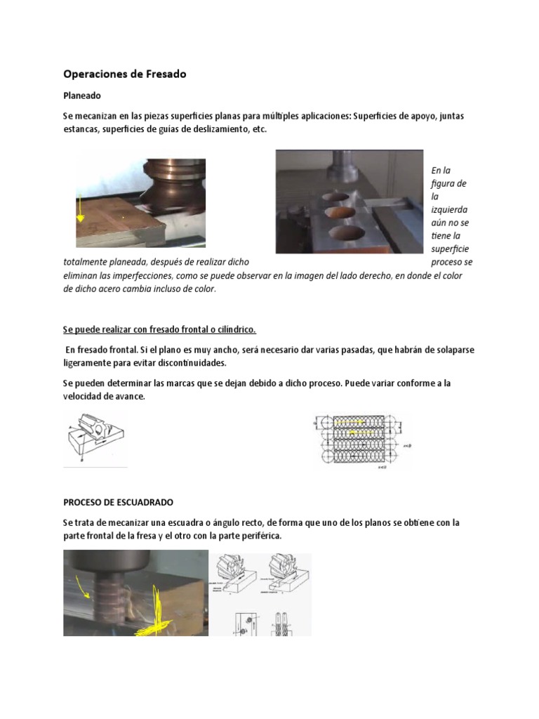 procesos-b-sicos-de-fresado-mec-nico-pdf