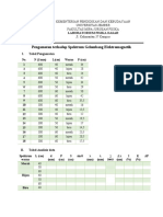 Data Sheet 3. Spektrum Gel EM