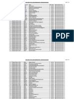 Date Sheet of Fall 2020 Examinations - Distance Education